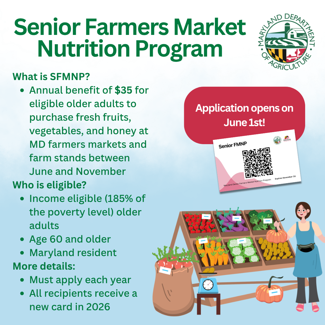 Learn more about the Senior Farmers Market Nutrition Program